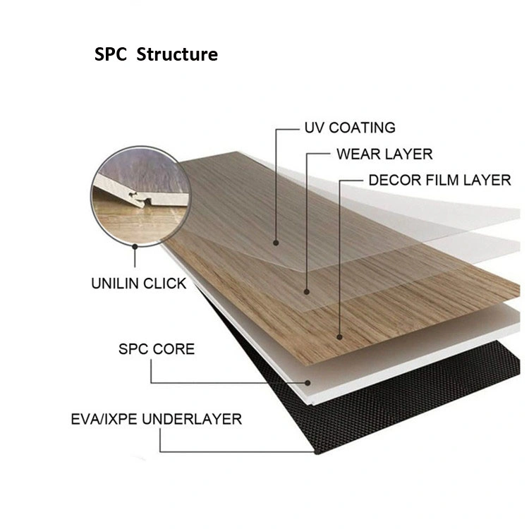 3D Pattern Plastic Wood Grain Spc Flooring Click Flooring